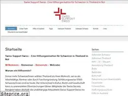 Sites similar to sss-thailand.com