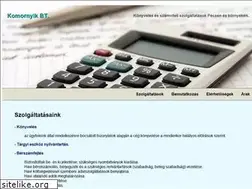 Sites similar to ssss.hu