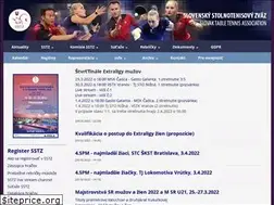 Sites similar to sstz.sk