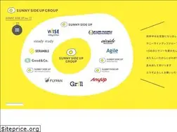 Sites similar to ssug.co.jp