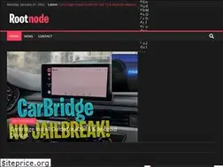 Sites similar to sszymczy.rootnode.net
