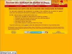 Sites similar to st-hubert.org