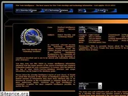 Sites similar to st-intelligence.com