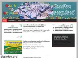 Sites similar to st.ac.th