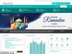 Sites similar to st.gov.my