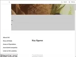 Sites similar to st1.eu