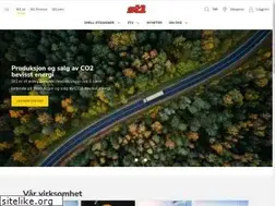 Sites similar to st1.no