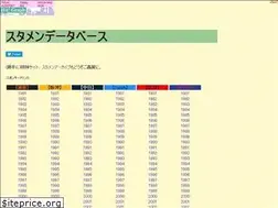 Sites similar to sta-men.jp