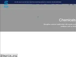 Sites similar to staalinstruments.com