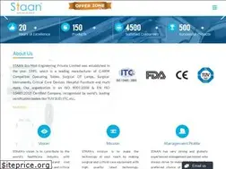 Sites similar to staan.in