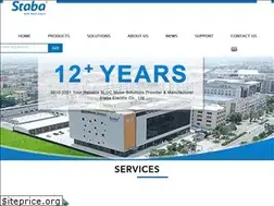 Sites similar to stabamotor.com