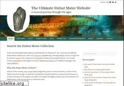 Sites similar to stabatmater.info