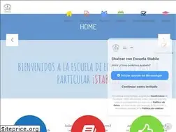 Sites similar to stabile.edu.ec