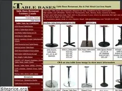 Sites similar to stablebases.com