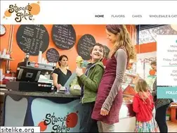 Sites similar to staccatogelato.com