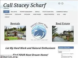 Sites similar to staceyscharf.com