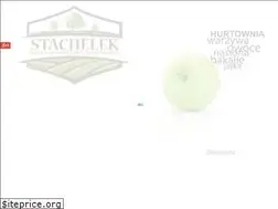 Sites similar to stachelek.pl
