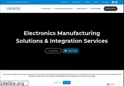 Sites similar to stacicorp.com