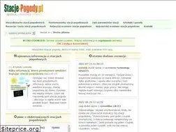 Sites similar to stacje-pogody.pl