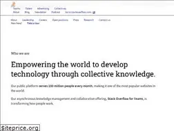 Sites similar to stackoverflow.co