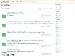 Sites similar to stackscn.com