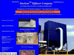 Sites similar to staclean.com