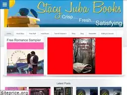 Sites similar to stacyjuba.com