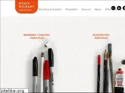 Sites similar to stacymilrany.com