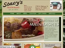 Sites similar to stacysrestaurantdenver.com