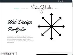 Sites similar to stacyzolnikov.com