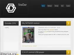Sites similar to stadar.org