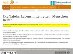 Sites similar to stader-tafel.de