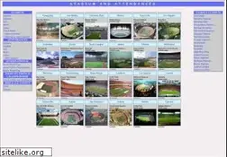 Sites similar to stadium-attendances.com