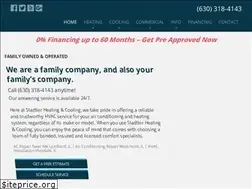 Sites similar to stadtlerhvac.com