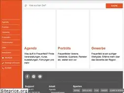 Sites similar to stadtportal-frauenfeld.ch