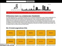 Sites similar to stadtstiefel.de