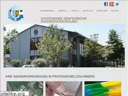 Sites similar to stadtwerke-grafenwoehr.de