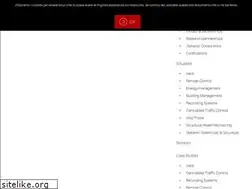 Sites similar to staersistemi.com