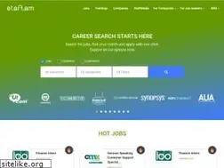 Sites similar to staff.am