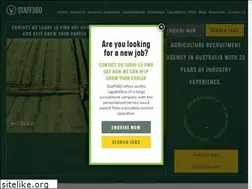 Sites similar to staff360.com.au