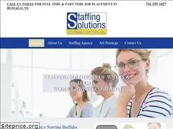 Sites similar to staffing-wny.com