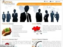 Sites similar to staffingservices.co.in