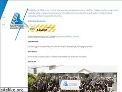 Sites similar to stafford.co.nz