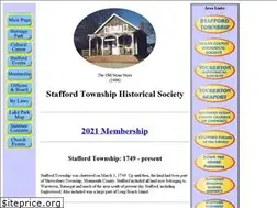 Sites similar to staffordhistory.org