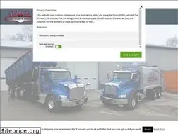 Sites similar to staffordswaste.com
