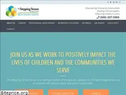 Sites similar to staffrehab.com