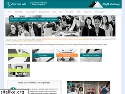 Sites similar to stafftraining.co.za