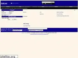 Sites similar to stafi.net