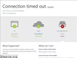 Sites similar to stage2data.com
