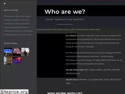 Sites similar to staged-right.com